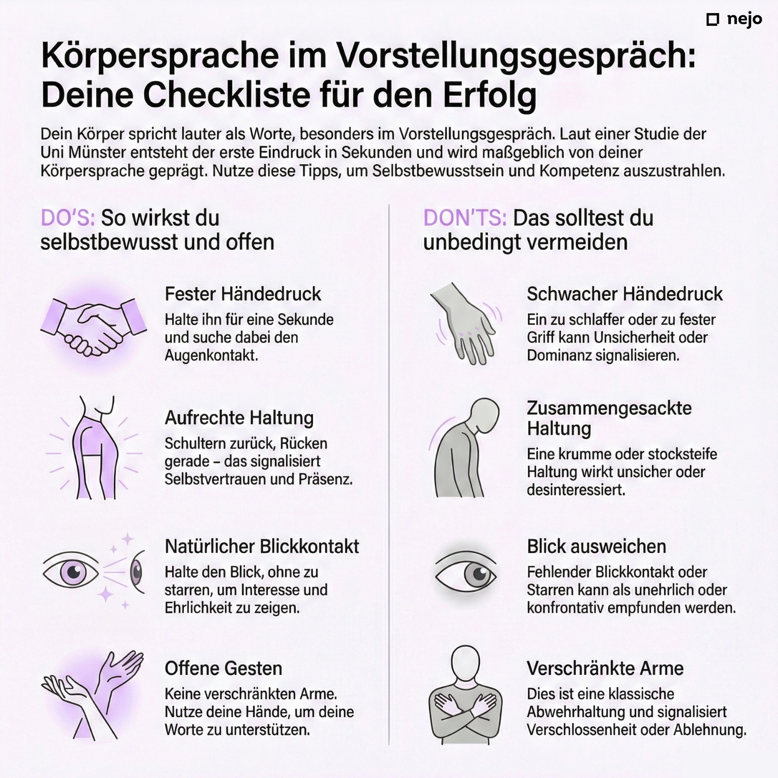 Körpersprache-Signale – Do's und Don'ts mit visueller Gegenüberstellung von positiver vs. negativer Körpersprache