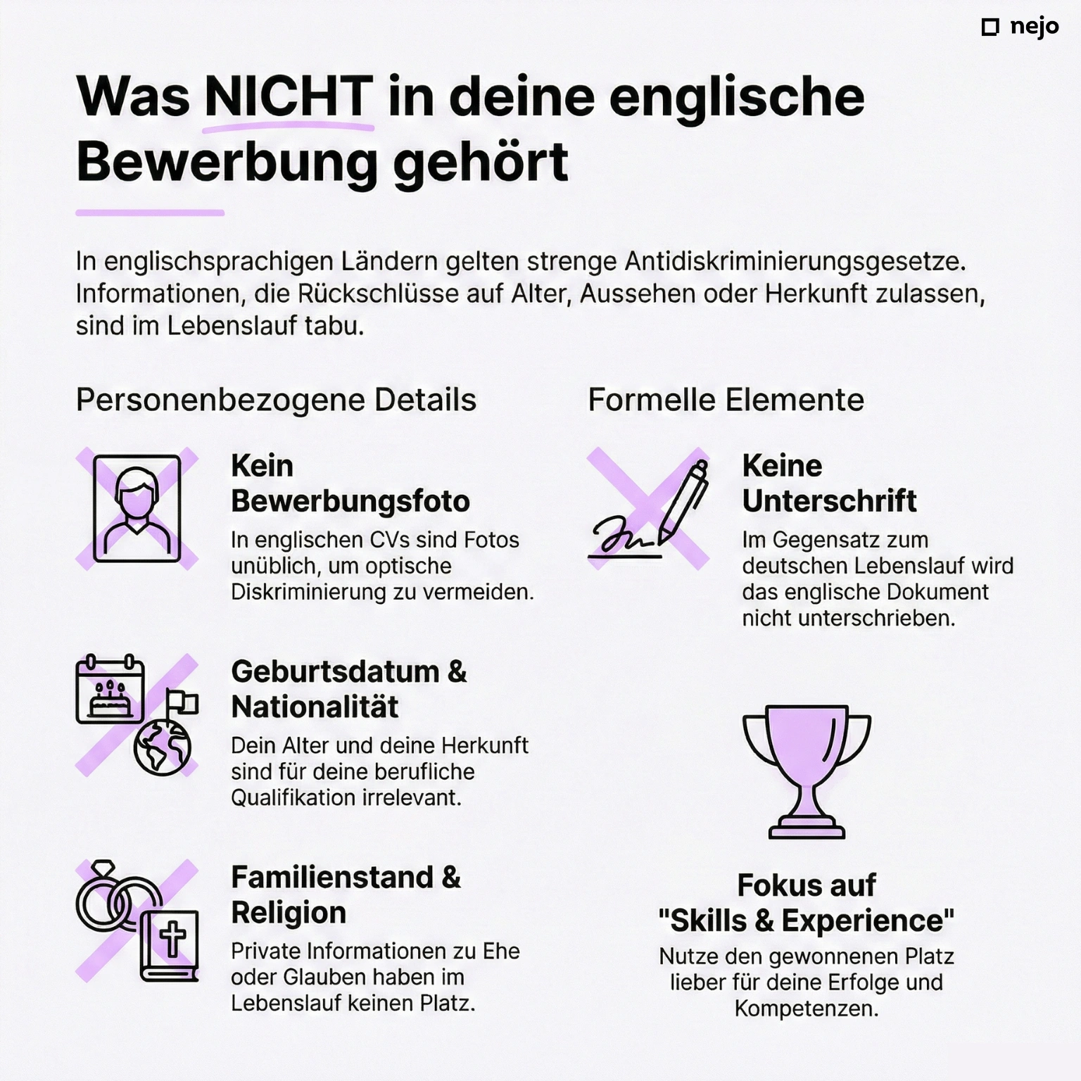Infografik: Was NICHT in eine englische Bewerbung gehört – Foto, Geburtsdatum, Familienstand, Nationalität, Religion