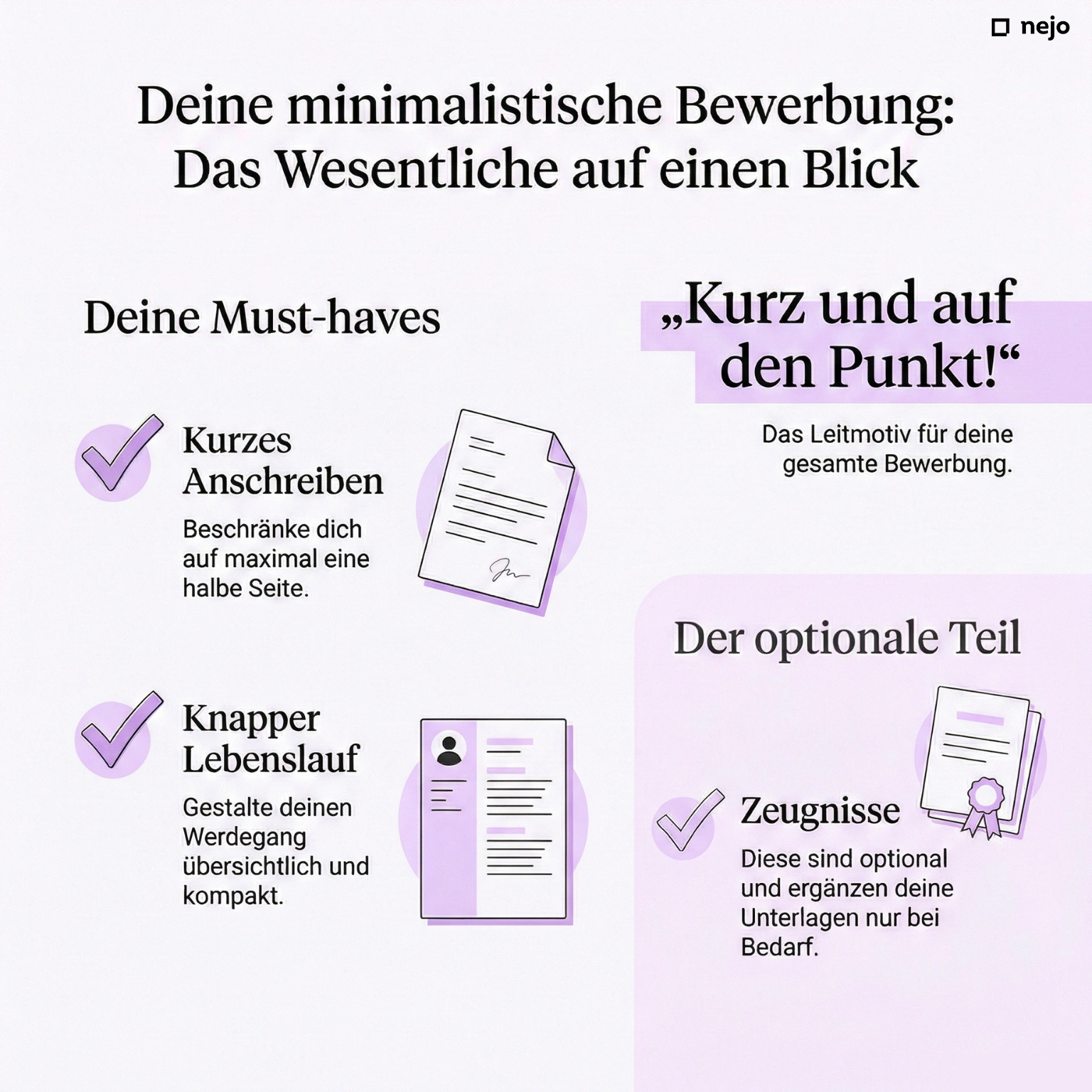 Was in eine Minijob-Bewerbung gehört: Anschreiben und Lebenslauf
