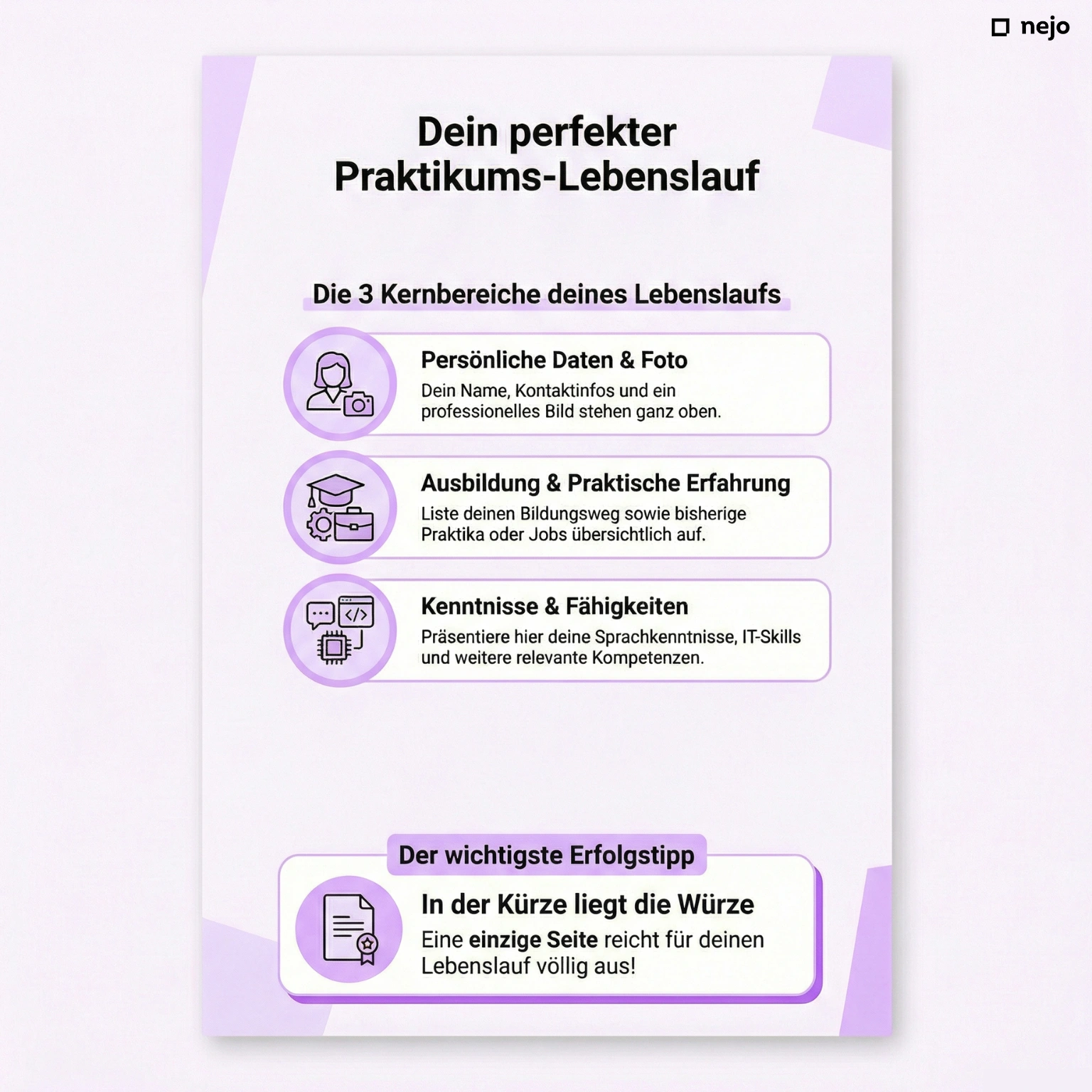 Infografik zum Aufbau eines Praktikums-Lebenslaufs mit vier Sektionen