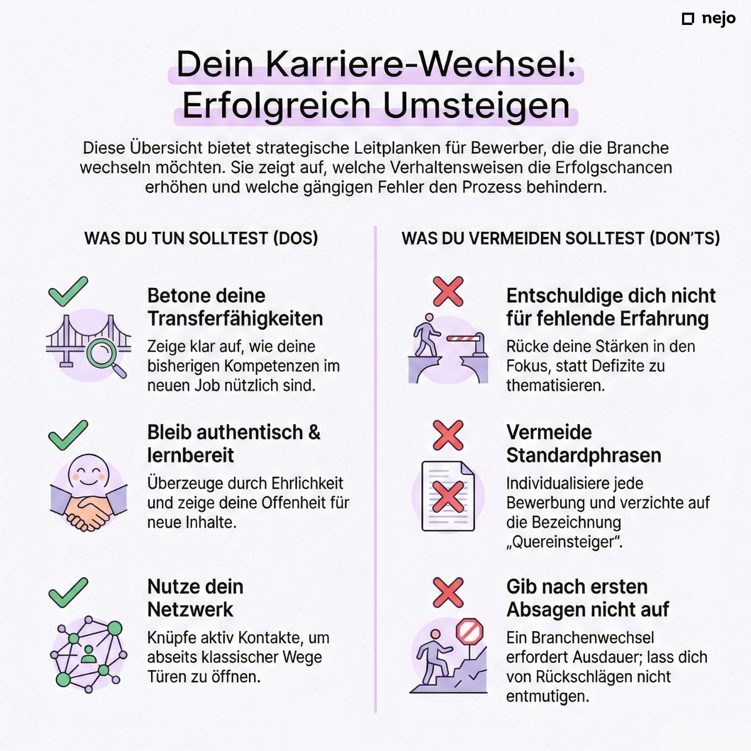 Infografik: Dos und Don'ts Checkliste für Quereinsteiger-Bewerbungen