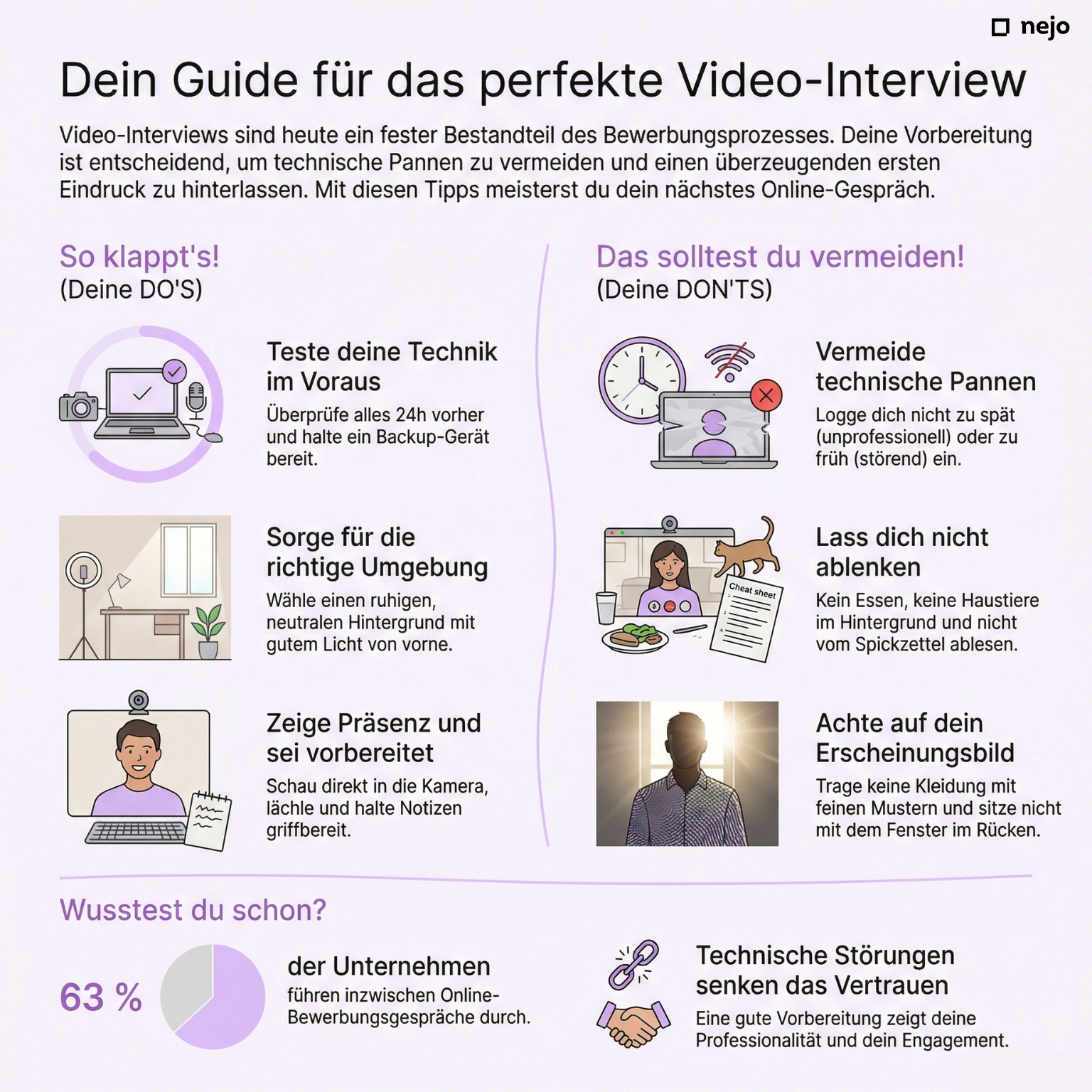Infografik mit Dos und Don'ts im Online-Bewerbungsgespräch