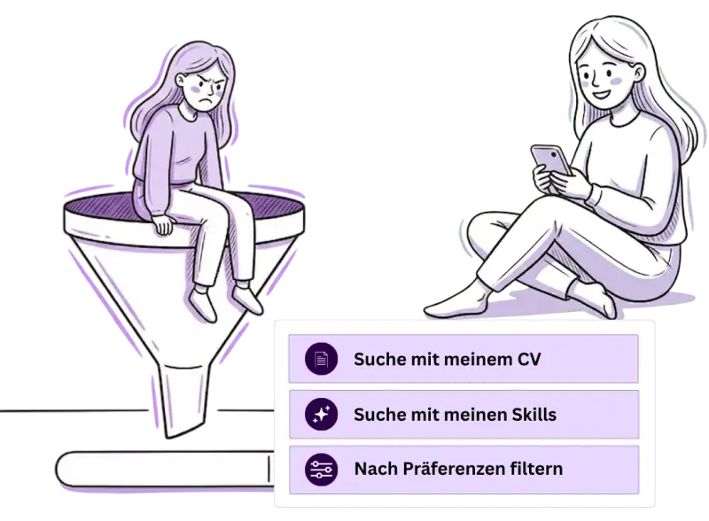 Nejo versteht deine Erfahrung und Wünsche und findet passende Jobs